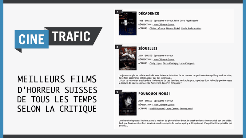 Meilleurs films d'horreur - Longs-métrages gore Suisse (Bonnes critiques de films d'horreur).