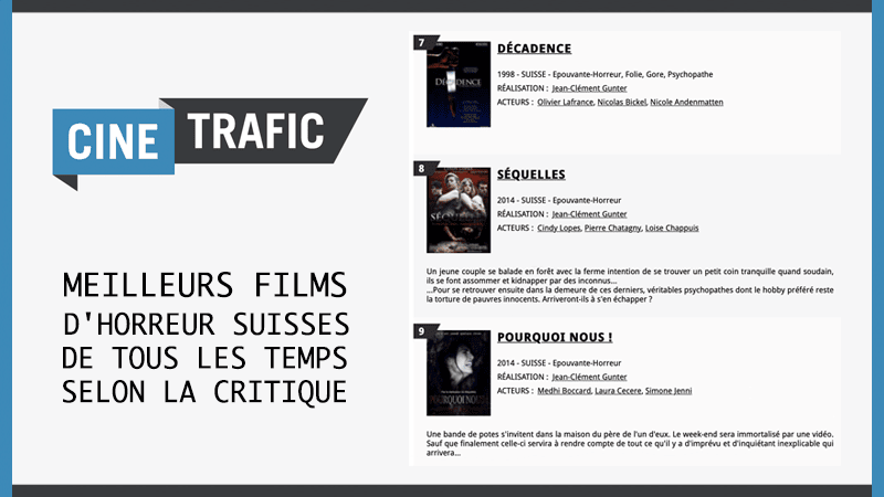 Les meilleurs films d'horreur Suisse ! Trois de mes films sont dans le top 10 : « Des meilleurs films d'horreur Suisses de tous les temps selon la critique » sur le site Français cinetrafic.fr. Mais... les six premiers films sont des coproductions Suisses et un court-métrage. Donc mes films sont les trois premiers longs-métrages 100 % Suisses ! Merci !