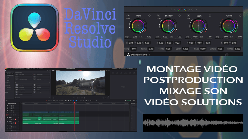 Postproduction - montage de vos vidéos : nous montons vos vidéos dès 80 Francs suisses/Euros.